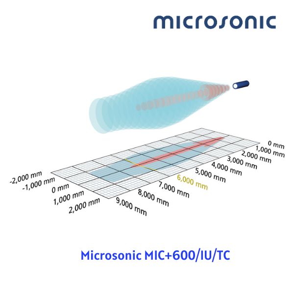 mic-600-iu-tc-microsonic-vietnam.png