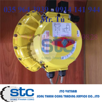033f120-actuator-kinetrol-vietnam.png
